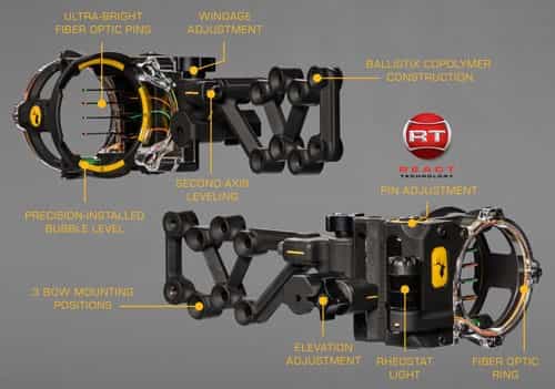Trophy Ridge Bow Sight React H4 4-Pin .019 Rh Black