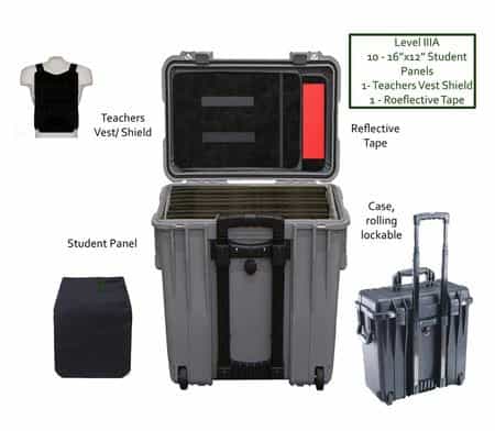 Bulletproof School Safety Insert Kit Nij Iiia